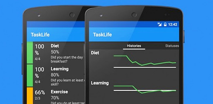 TaskLife Performance Tracker v18.2 APK