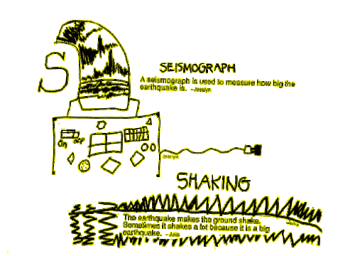 visualearthqu