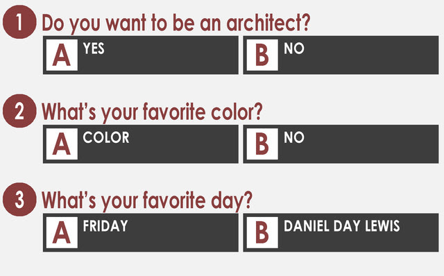 by Coffee with an Architect