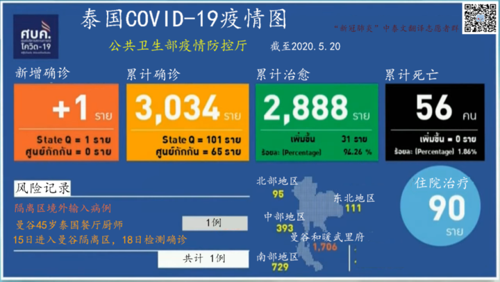 æ³°å½æ°å ç«èä¸å'¨å¯¹ç´å­åå®éª é¢è®¡æå¹´ä¸å¸ä½¿ç