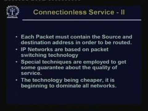 Computer Network: 06 Telecom Networks