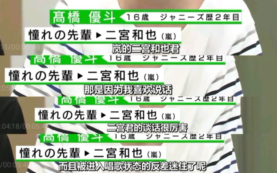 关于崇拜的前辈是nino这件事 哔哩哔哩 つロ干杯 Bilibili
