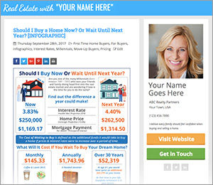 Have You Set Up Personalized Posts Yet? | Keeping Current Matters