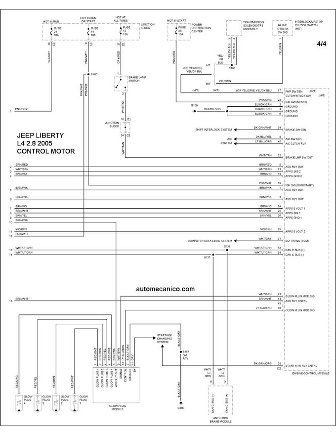En Espanol Diagrama De Fusibles Jeep Liberty 2004
