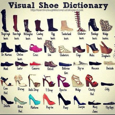 shoe dictionary.