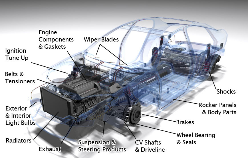 Auto-Parts