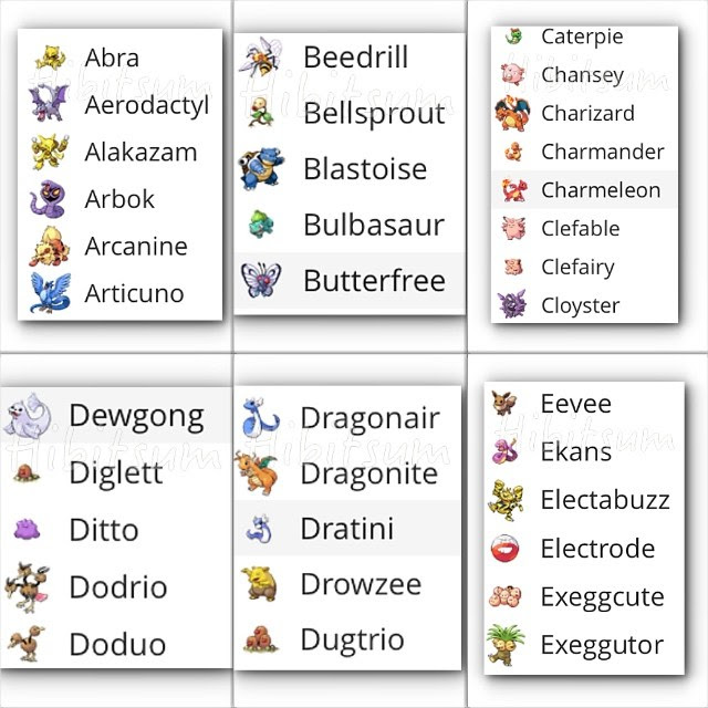 ポケモンgo 海外サイトに便利ポケモンの名前abc順の英語名一覧 大人のポケモンgo
