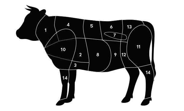 保存版 ドイツ精肉事典 Fleisch