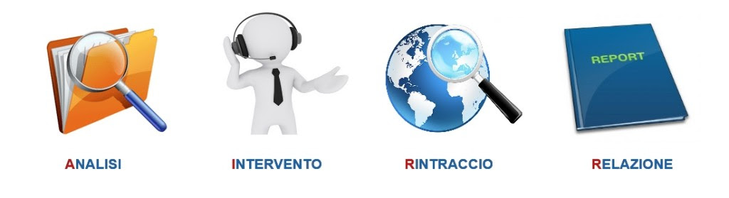 Ciclo Gestionale – Cosmorec Srl