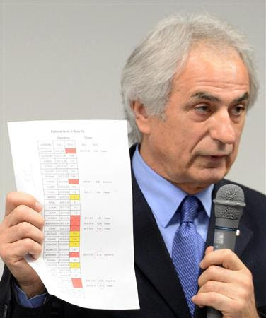 サッカー日本代表の身長体重bmi一覧 誕生日と平均年齢も W杯アジア2次予選メンバー Shoyukun S Diary