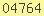 blogspot stats