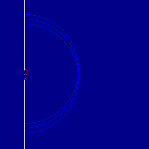 Principio di Huygens: diffrazione