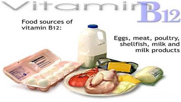 Short term memory loss icd 10