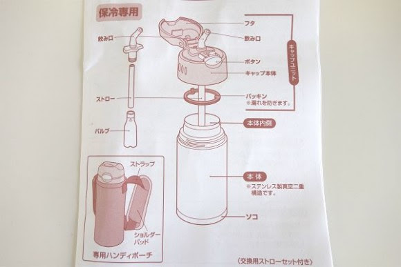 サーモスのキッズ用ストロー水筒を買ったのでおすすめレビューしてみる 子育てパパがなにかやらかしています