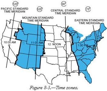 Latitude And Longitude Meridians And Parallels