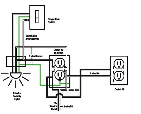 wiring diagram plug