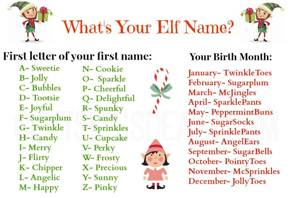 with boy m unique names Find Which This Names Year Proving So Are Popular Girls Far Out