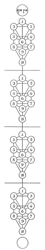 http://www.sacred-texts.com/eso/sta/img/12100.jpg