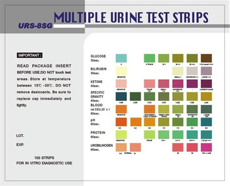  urine strip urinalysis test strip color chart learnparallaxcom