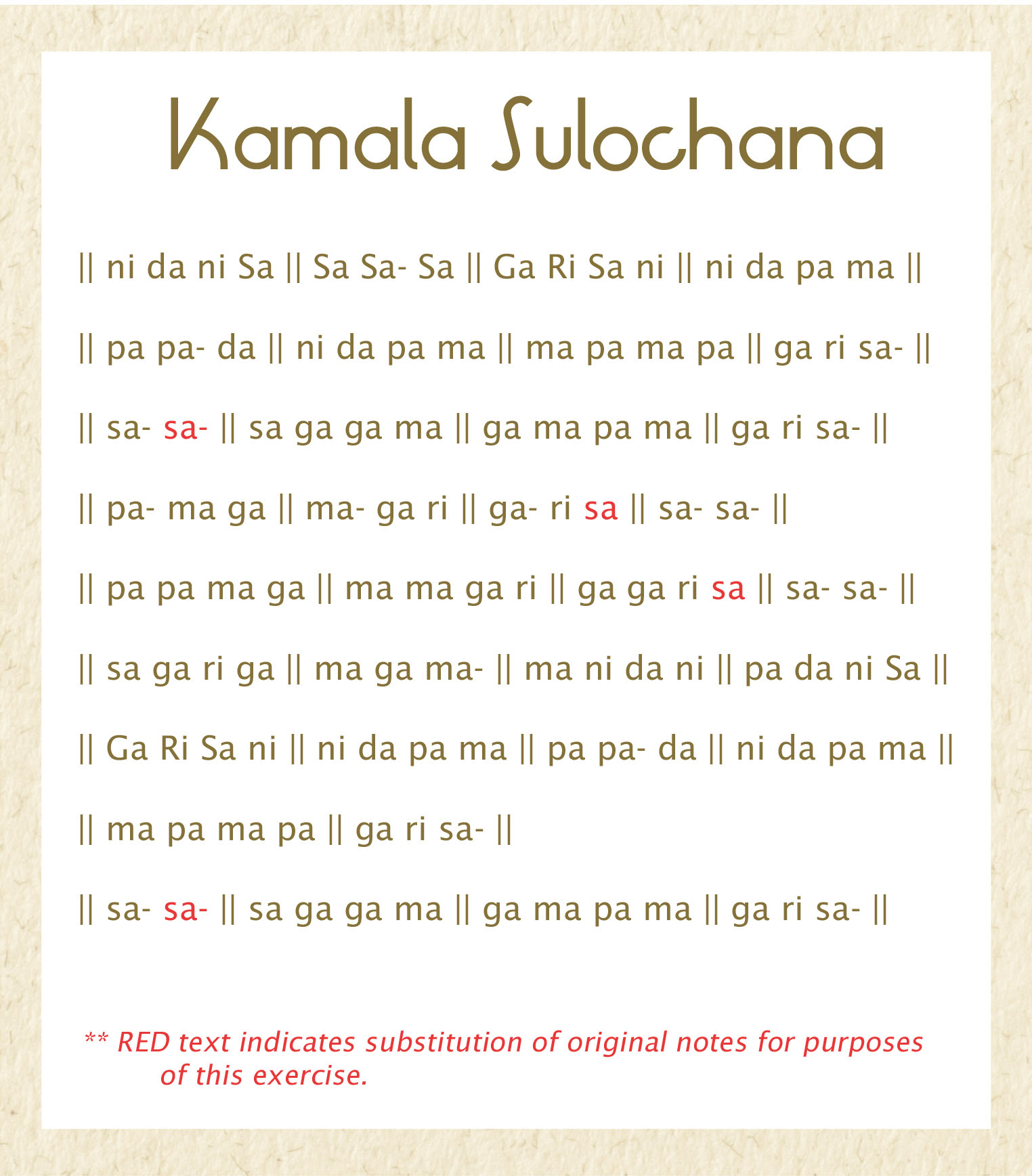 Gnaana Blog Blog Archive Spring Sangeet