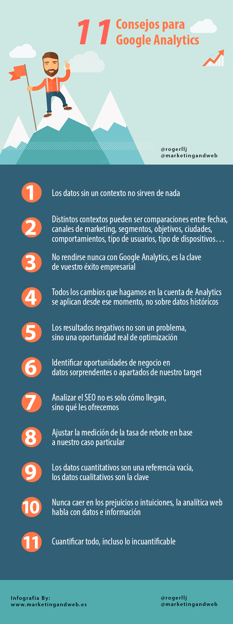 11 consejos para Google Analytics
