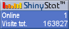 Statistiche gratis