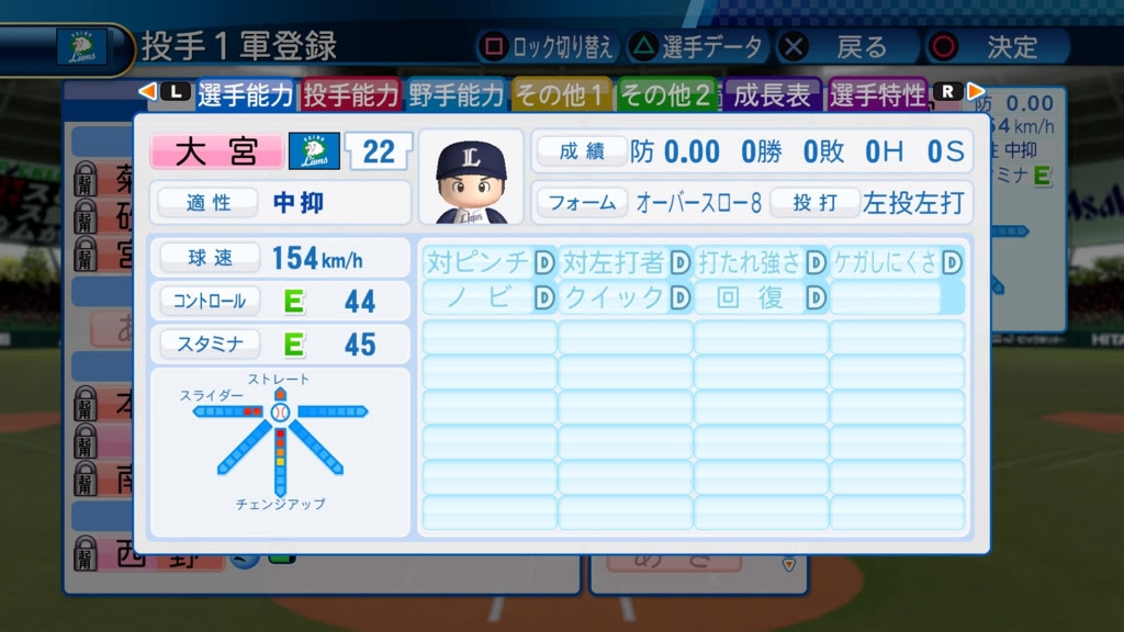 パワプロ16 ペナント 目指せライオンズ黄金期 ドラフト中間報告16 やす の 遊び場