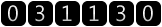 compteur de visite pour blog