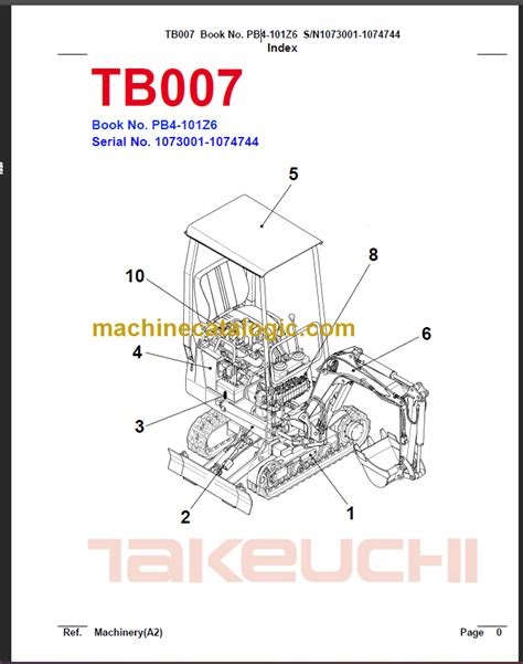 Download Takeuchi Tb007 Compact Excavator Parts Manual Download (PDF / ePub)