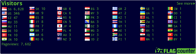 free counters