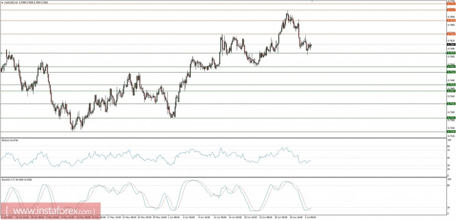 analytics595deda5cdfb3.jpg
