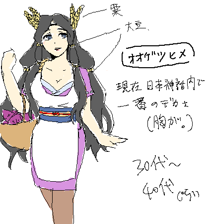 アオカビ自由帳 日本神話創作キャラ設定資料置き場3