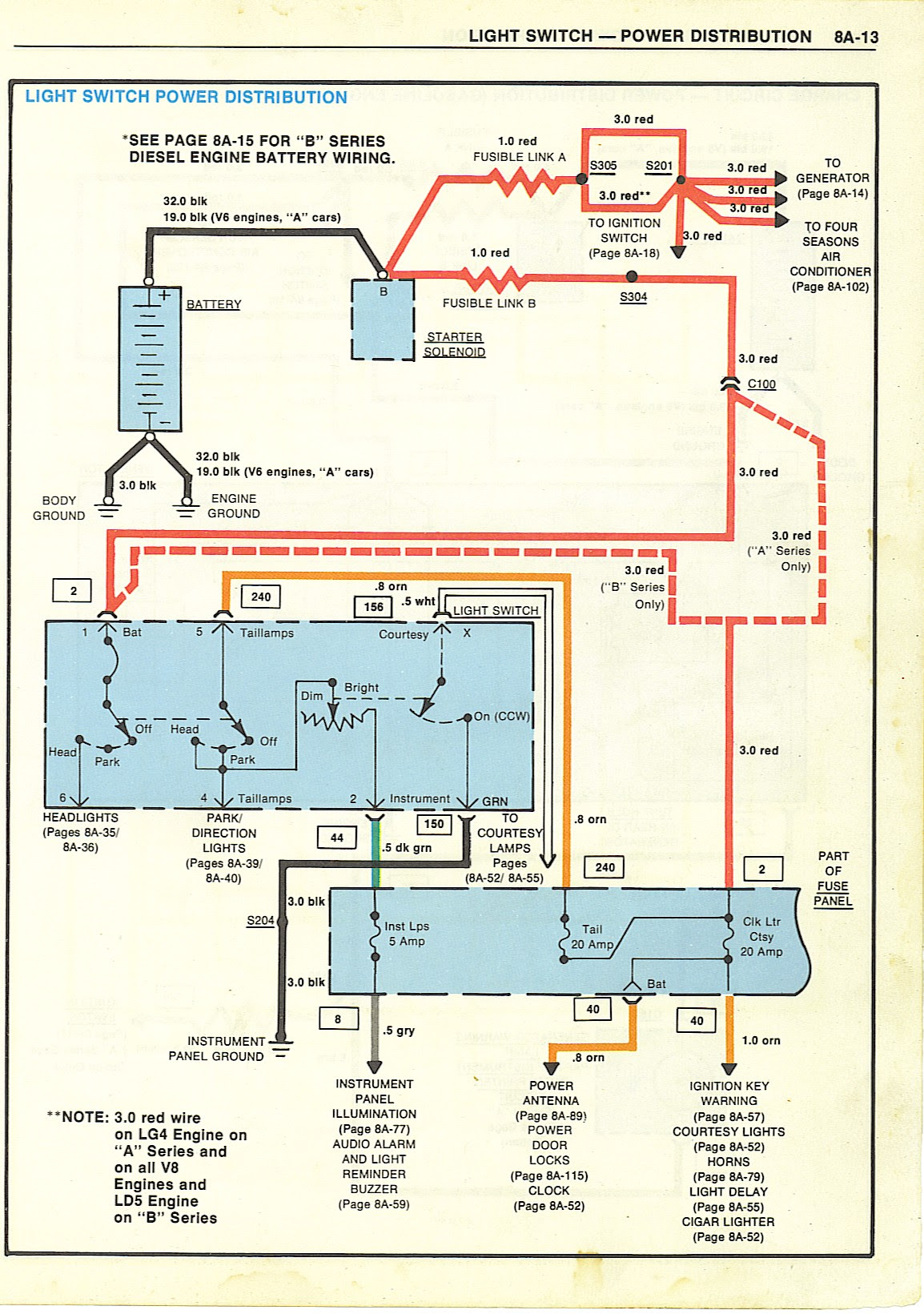 s10 diagram plug spark wire chevy Dodge Diagram Index Light Tail  Car Diesel Truck Wire Diesel