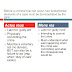 Mens Rea and Actus Rea