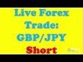Like Forexlive