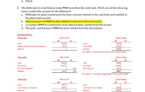 Download EPUB Intermediate Accounting Kindle Deals PDF