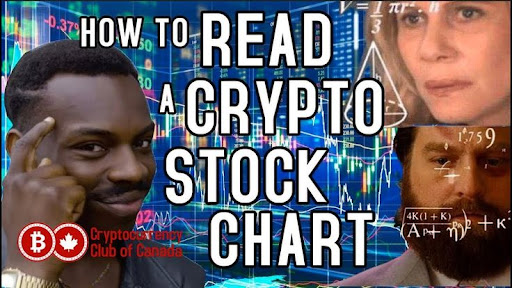 How To Read Crypto Charts Book