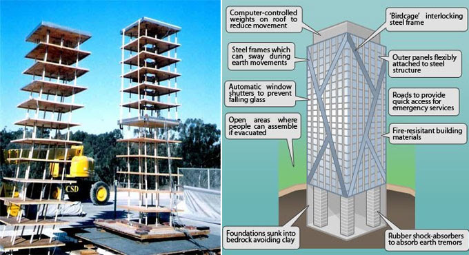 How to build up an earthquake-resistant structure