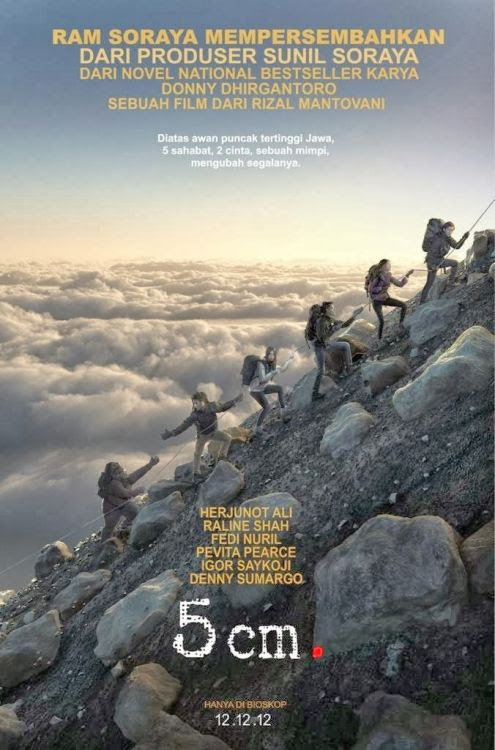 9+ Contoh Resensi Buku, Fiksi, Non Fiksi, Novel, Cerpen 