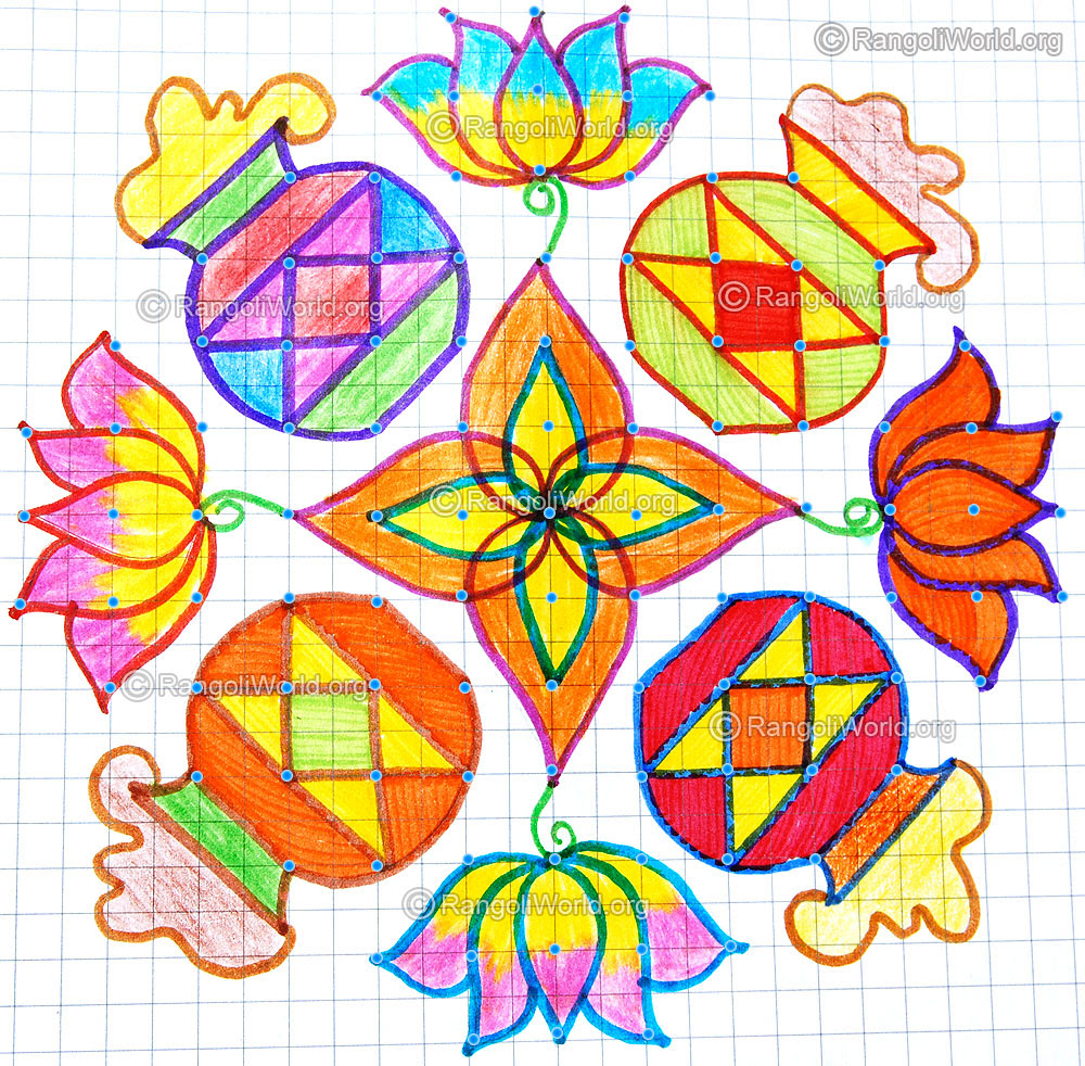 Search Results for "Kolangal With Dots For Pongal ...