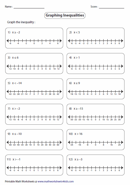Inequalities worksheets