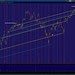 OEF TUES  2QEV 2013-02-11-TOS_CHARTS