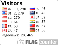 free counters