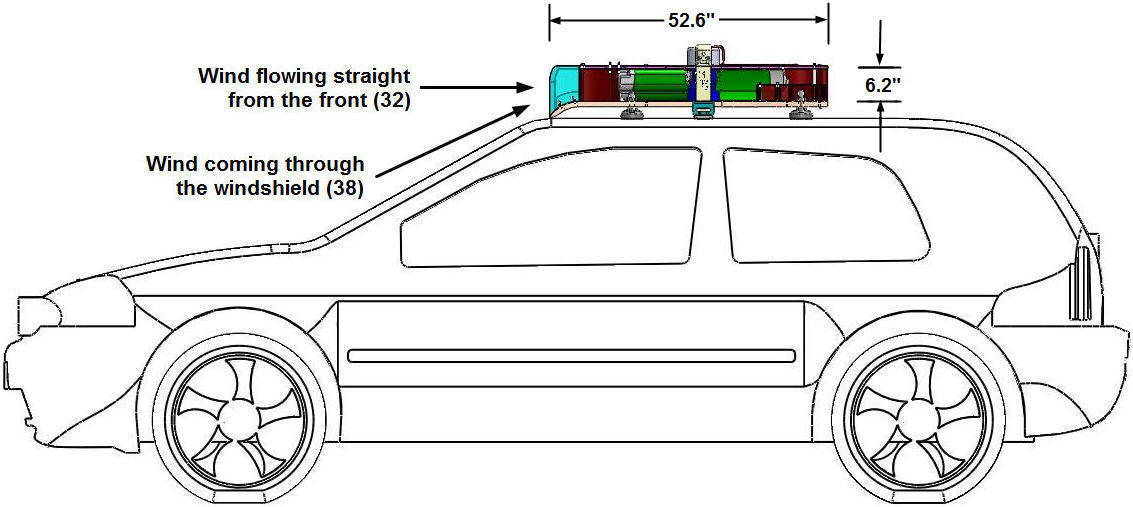 Energy Saving: Wind turbine car alternator design Info