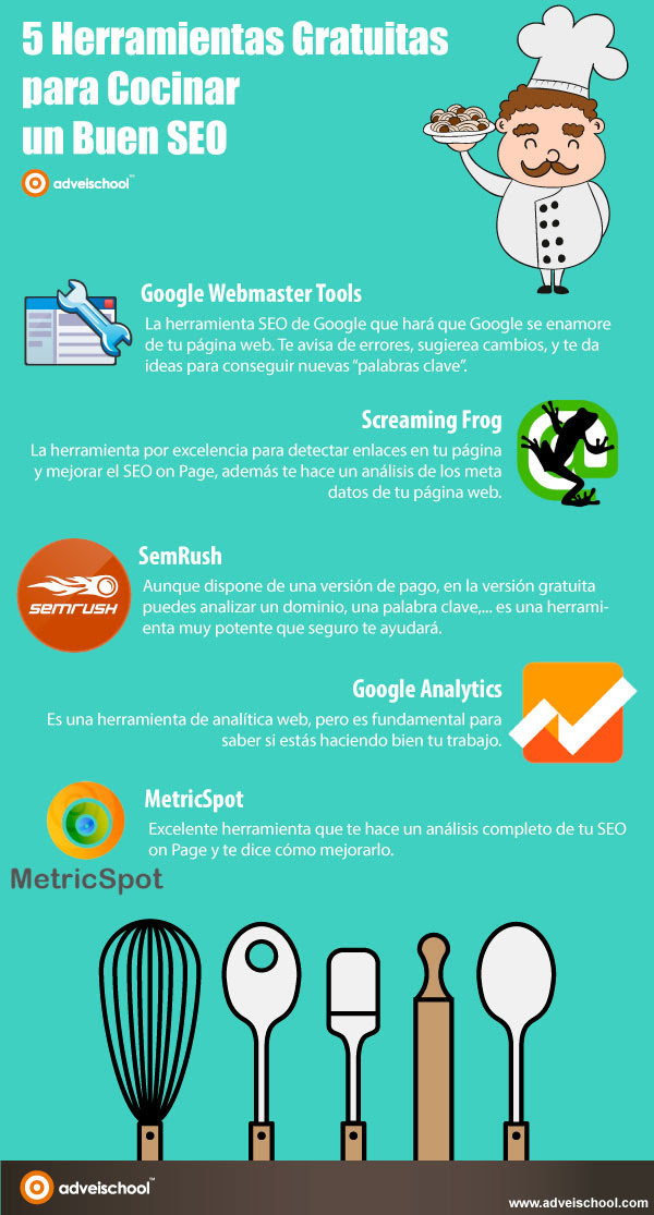 5 herramientas gratuitas para cocinar un buen SEO