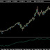 Aapl - Aapl Png Images Pngwing / Aapl expectations are once again high after tech giant wowed investors in last two quarters.
