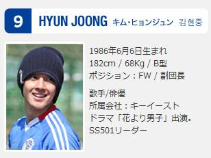 キムヒョンジュンFCMENキャプチャ