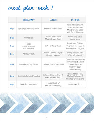 Paleo Meal Plan Grocery List Free 4 Week Plan