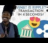 What Is The Future Of Ripple Xrp / Ripple - The Future of Money - XRP vi.be : Recently, the sec filed a new request in the court.