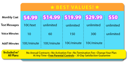 Kajeet Best Values